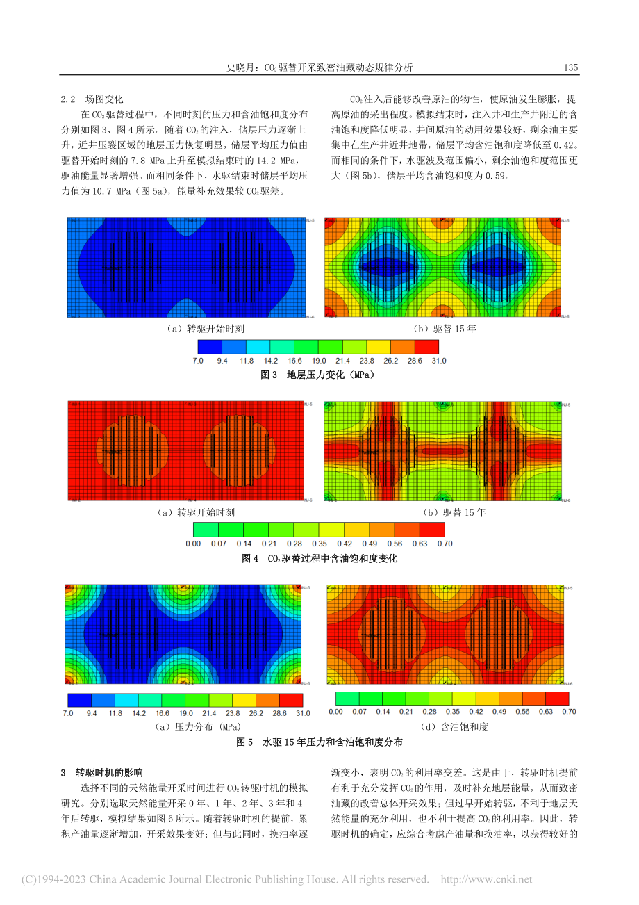 CO_2驱替开采致密油藏动态规律分析_史晓月.pdf_第2页