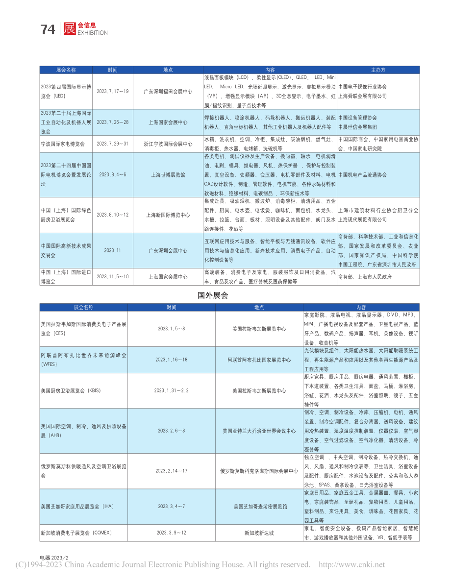 2023年国内外家电及相关产品展会一览.pdf_第3页