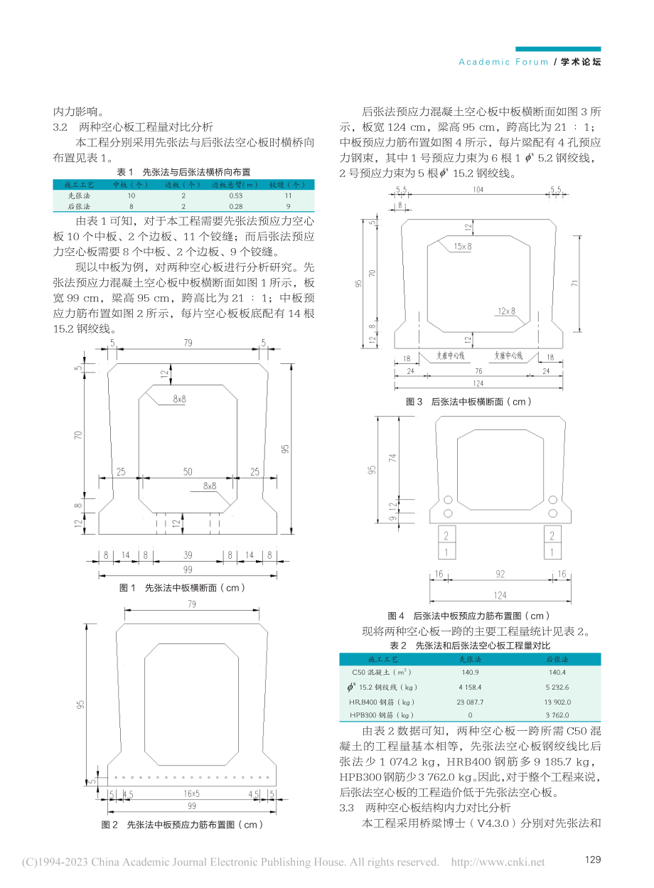 20_m预制空心板先张法和后张法对比研究_王胜良.pdf_第2页