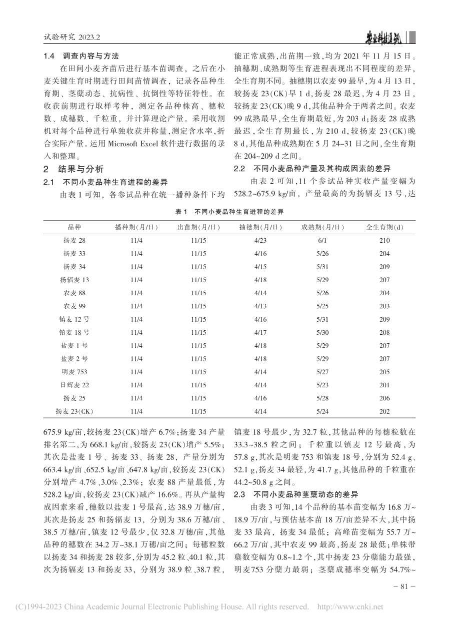 2021-2022年度东台市小麦新品种比较试验_杨玉萍.pdf_第2页