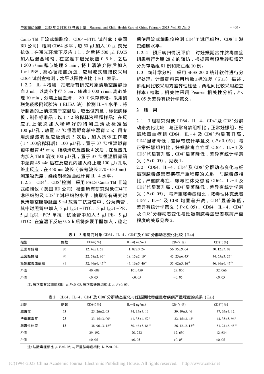 CD4-+_CD8-+_C...期脓毒血症患者中的临床意义_黄玉杰.pdf_第2页