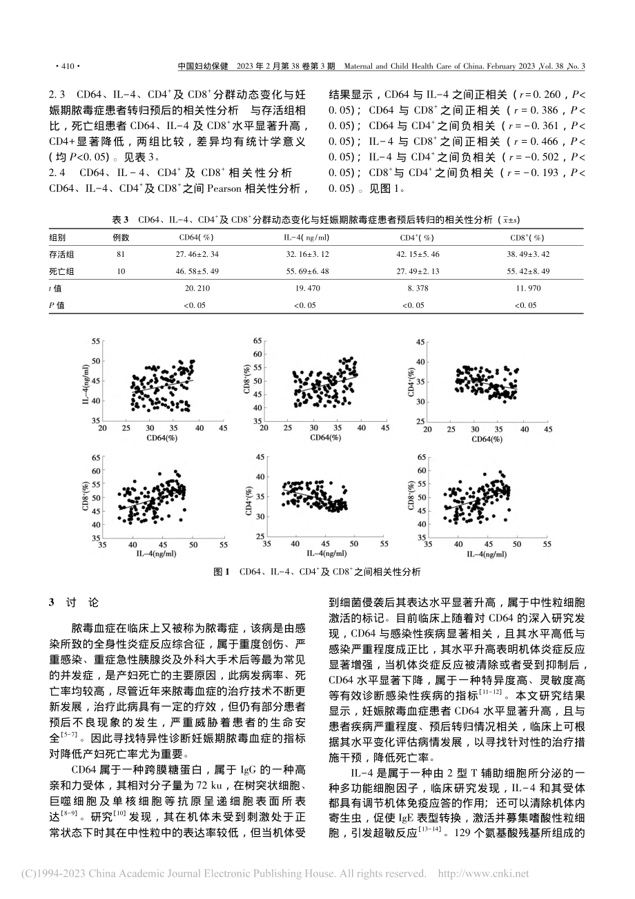 CD4-+_CD8-+_C...期脓毒血症患者中的临床意义_黄玉杰.pdf_第3页