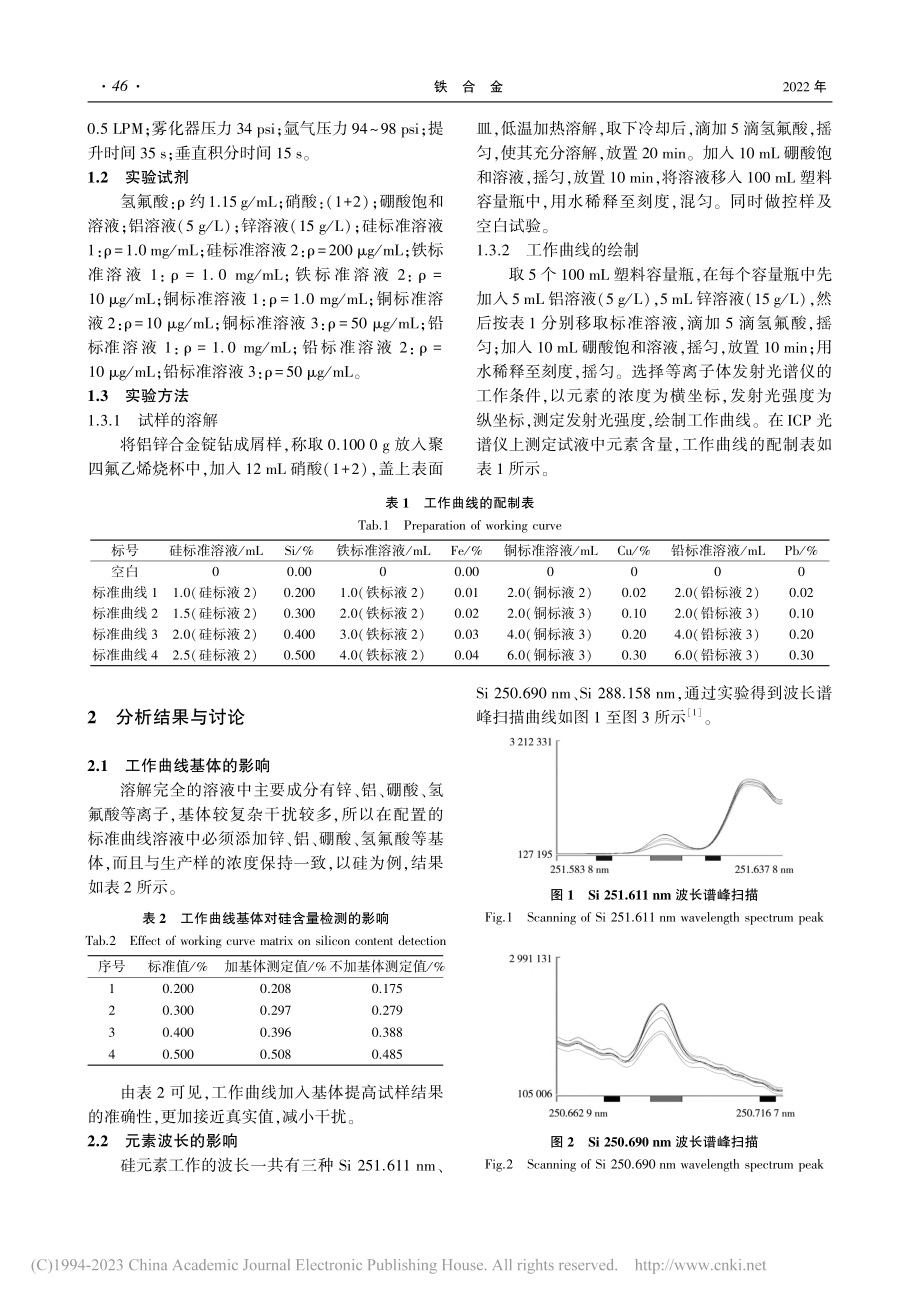 ICP-AES光谱法测定2...锌合金中硅、铁、铜、铅含量_丛宝芝.pdf_第2页