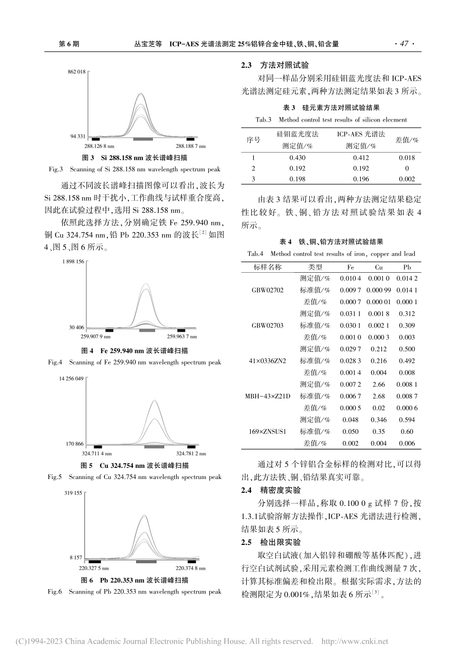 ICP-AES光谱法测定2...锌合金中硅、铁、铜、铅含量_丛宝芝.pdf_第3页