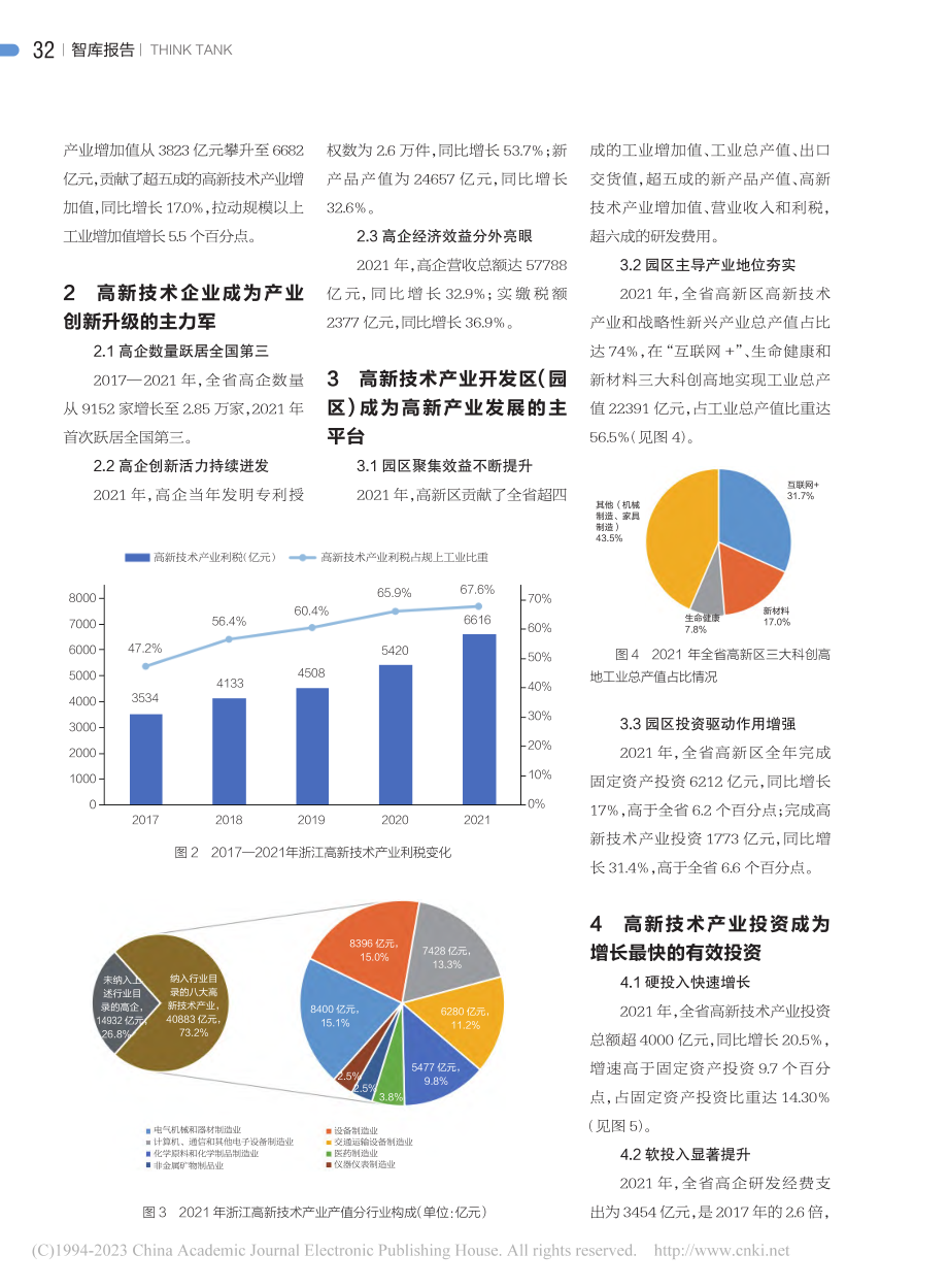 2022年浙江省高新技术产业发展报告.pdf_第2页