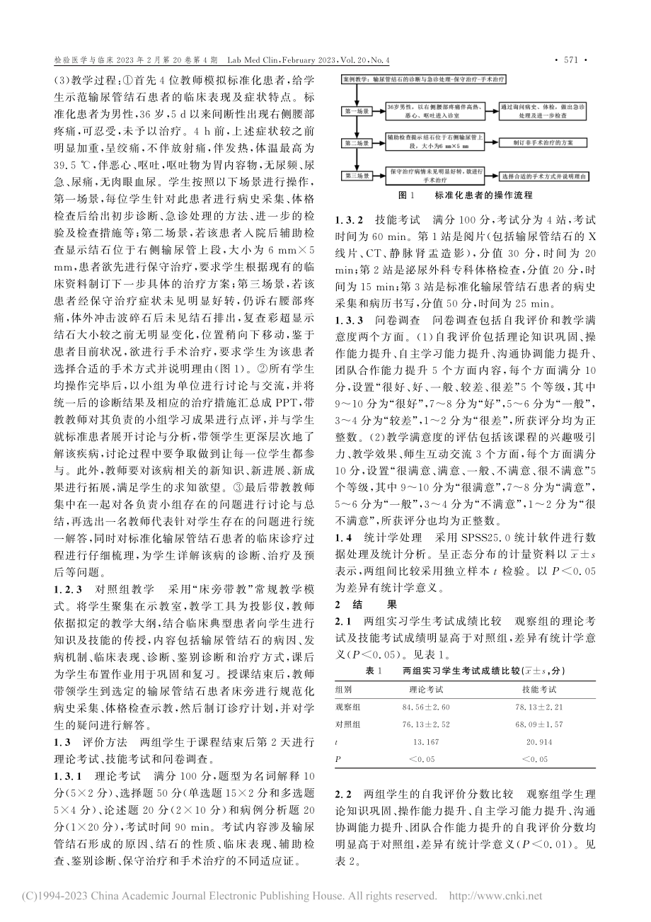 CBL联合角色转换教学模式在泌尿外科教学中的应用研究_王飞.pdf_第2页