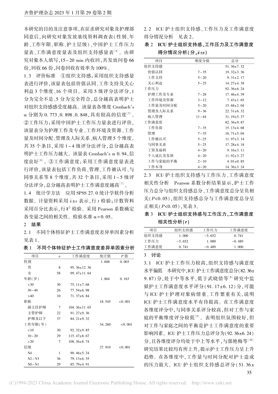 ICU护士工作压力、工作满...度与组织支持感的相关性分析_庄晓琴.pdf_第2页