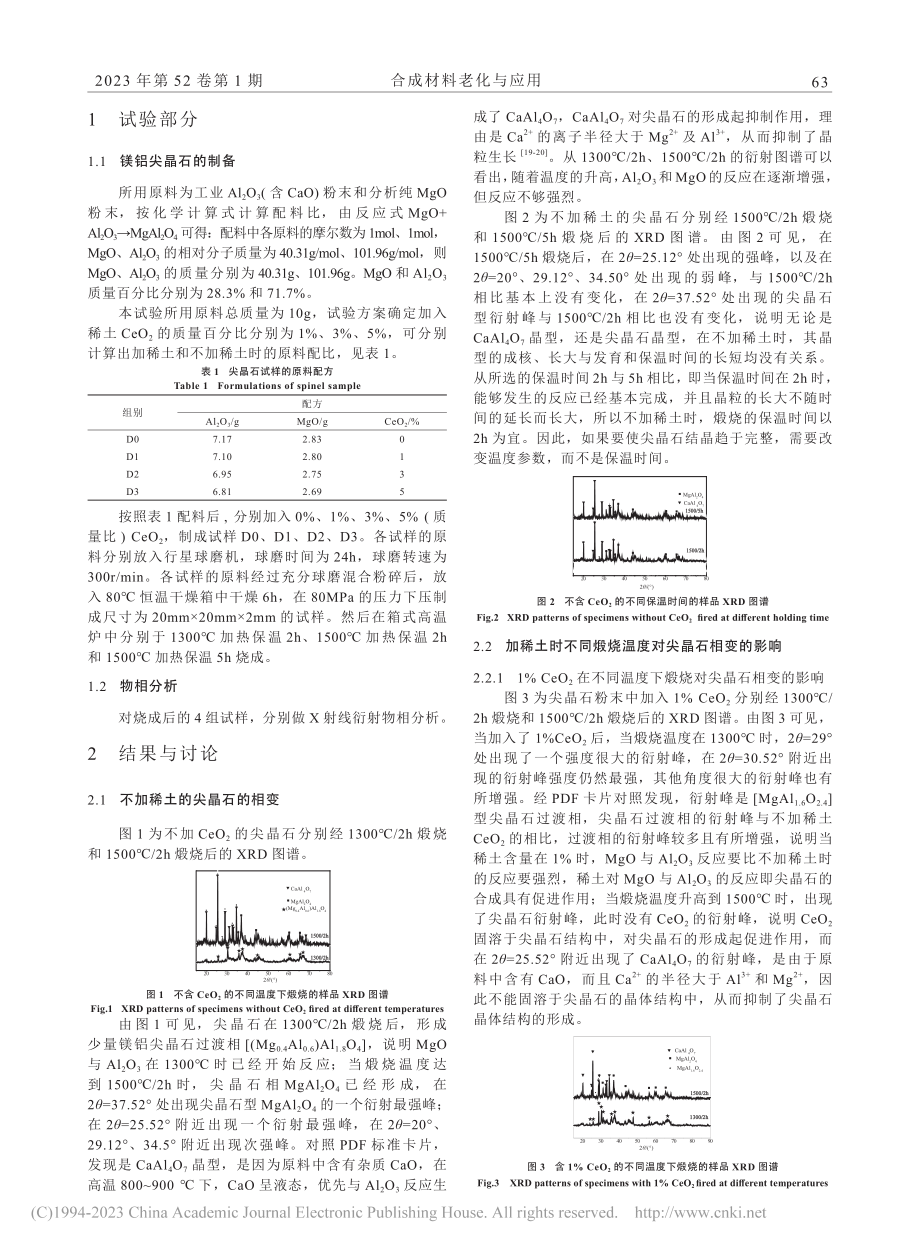 CeO_2对形成镁铝尖晶石转变温度的影响_许萍.pdf_第2页