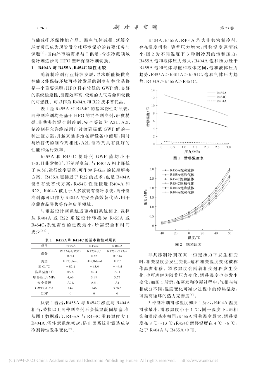 HFO混合制冷剂R455A...转子式压缩机的应用特性研究_邵美玲.pdf_第2页