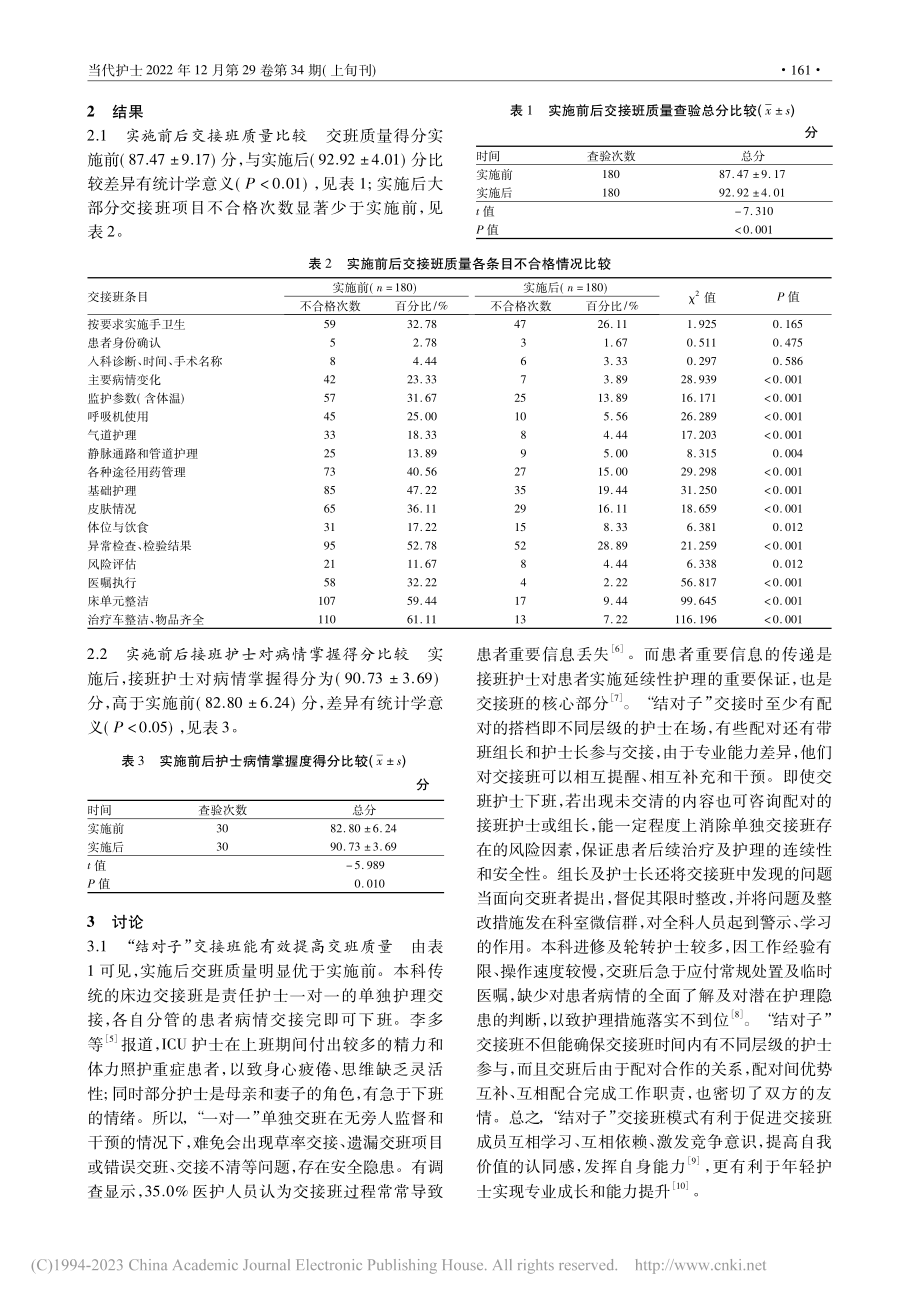 “结对子”床旁交接班模式在ICU的实践_谢颖彬.pdf_第3页