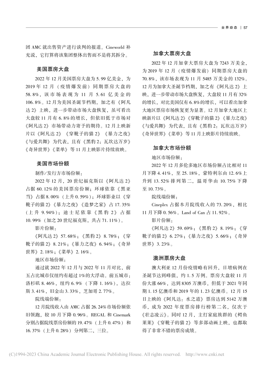 2022年12月海外市场信息月报.pdf_第2页