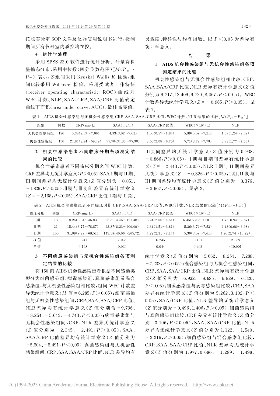 CRP、SAA、NLR联合...相关机会性感染中的诊断价值_范冉.pdf_第3页