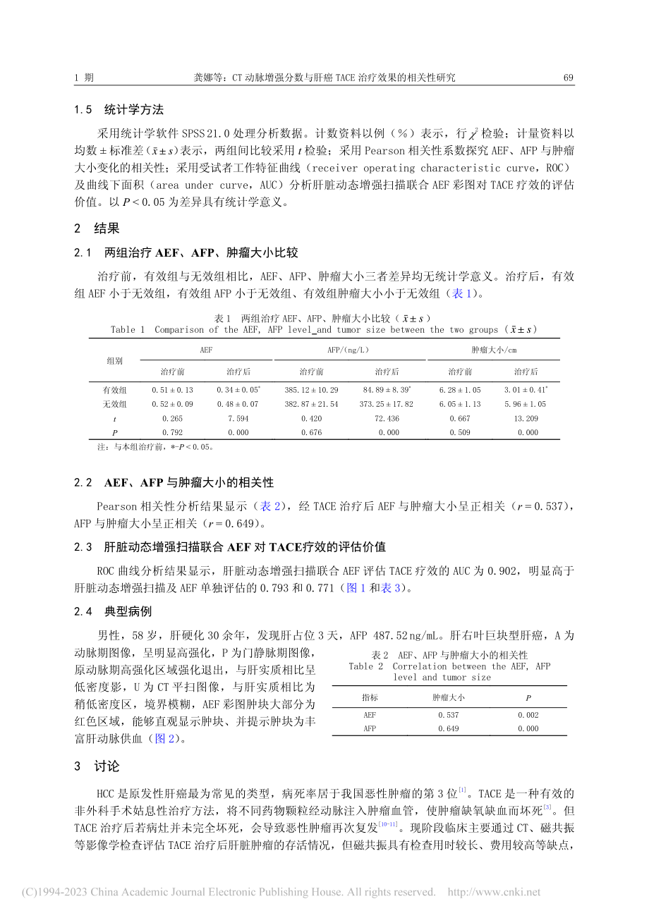 CT动脉增强分数与肝癌TACE治疗效果的相关性研究_龚娜.pdf_第3页