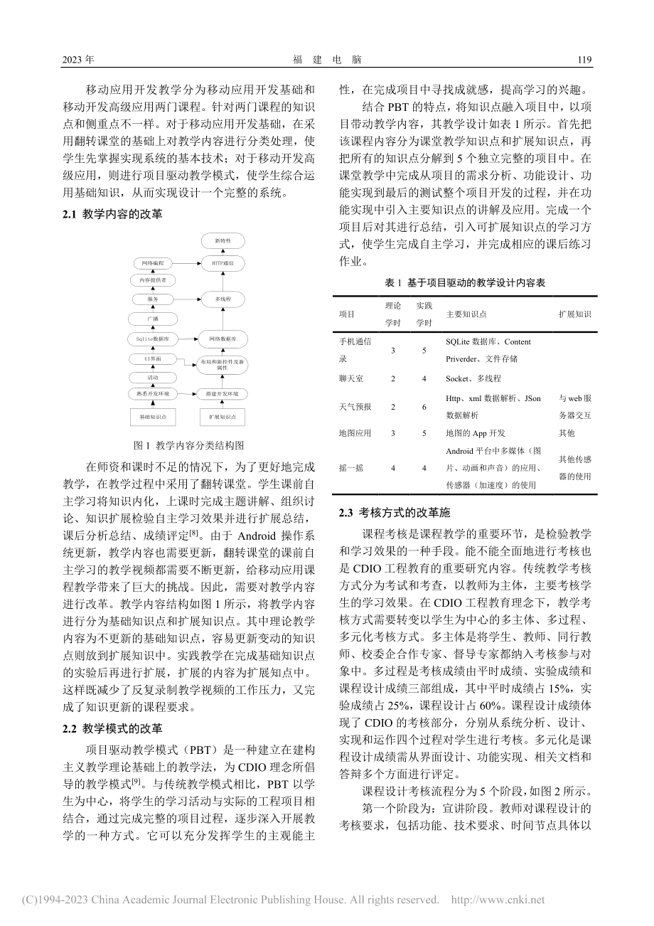 CDIO模式下的移动应用开发的教学改革_成淑萍.pdf_第2页