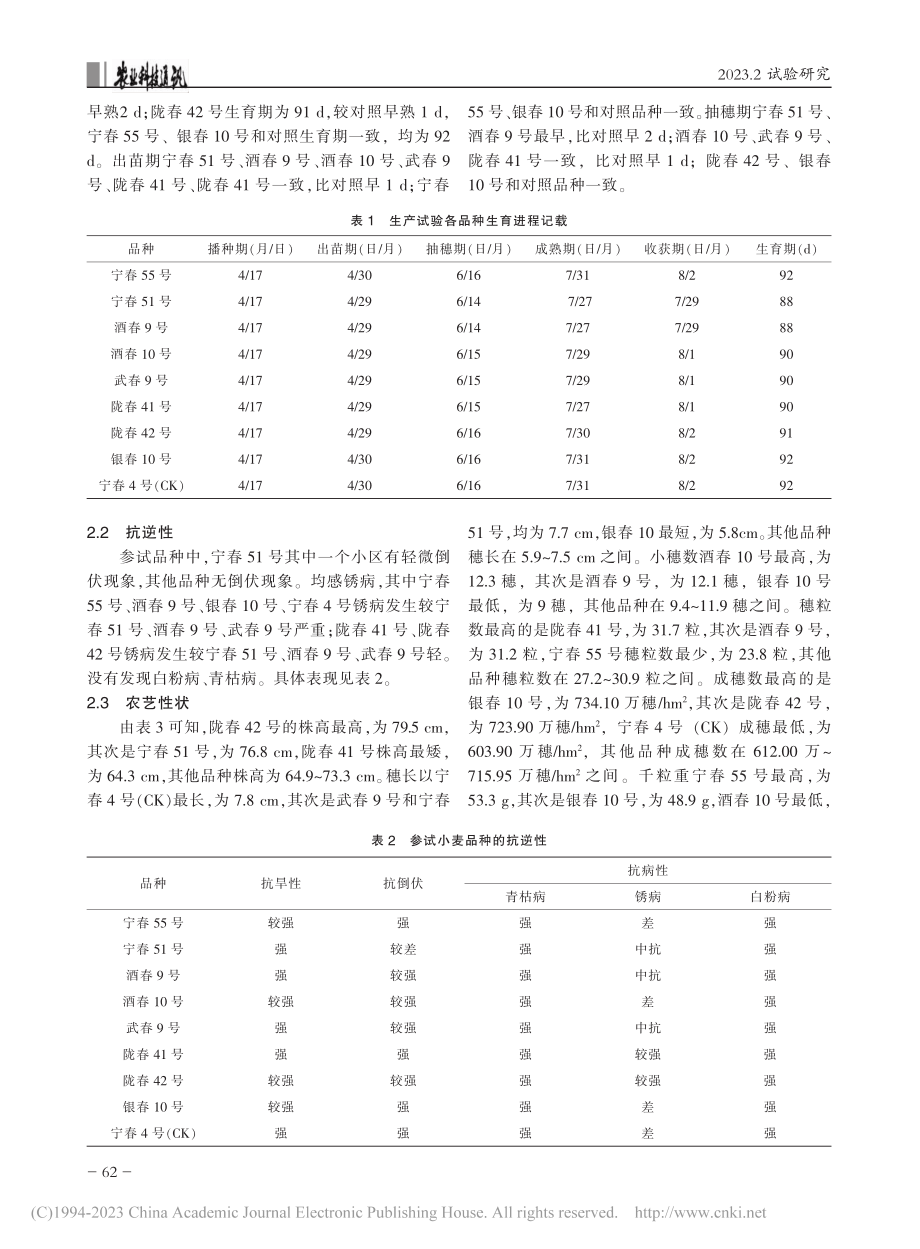 8个小麦品种在古浪县的引种试验_俞春花.pdf_第2页