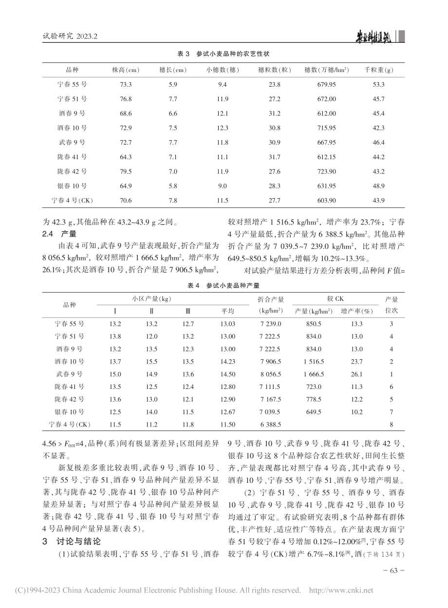 8个小麦品种在古浪县的引种试验_俞春花.pdf_第3页