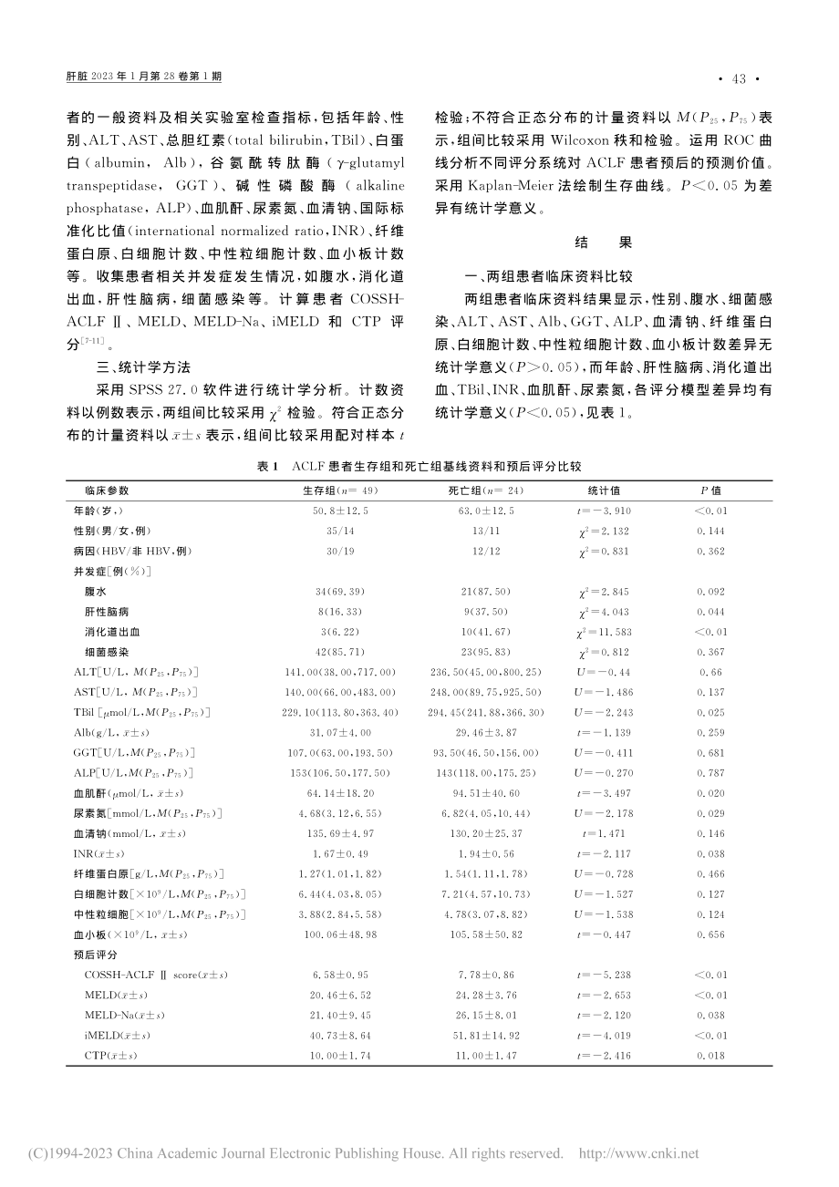 COSSH-ACLFⅡ评分...衰竭患者短期预后的预测价值_沈周明.pdf_第3页