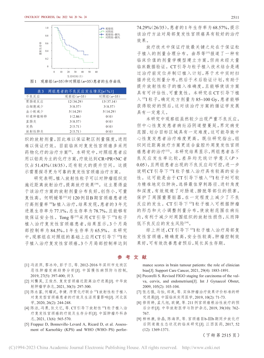 CT引导下-(125)I粒...局部复发性宫颈癌的临床疗效_张宋玲.pdf_第3页