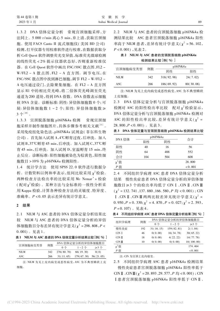 DNA倍体联合宫颈脱落细胞...鳞状上皮细胞病变的诊断价值_徐燕.pdf_第2页