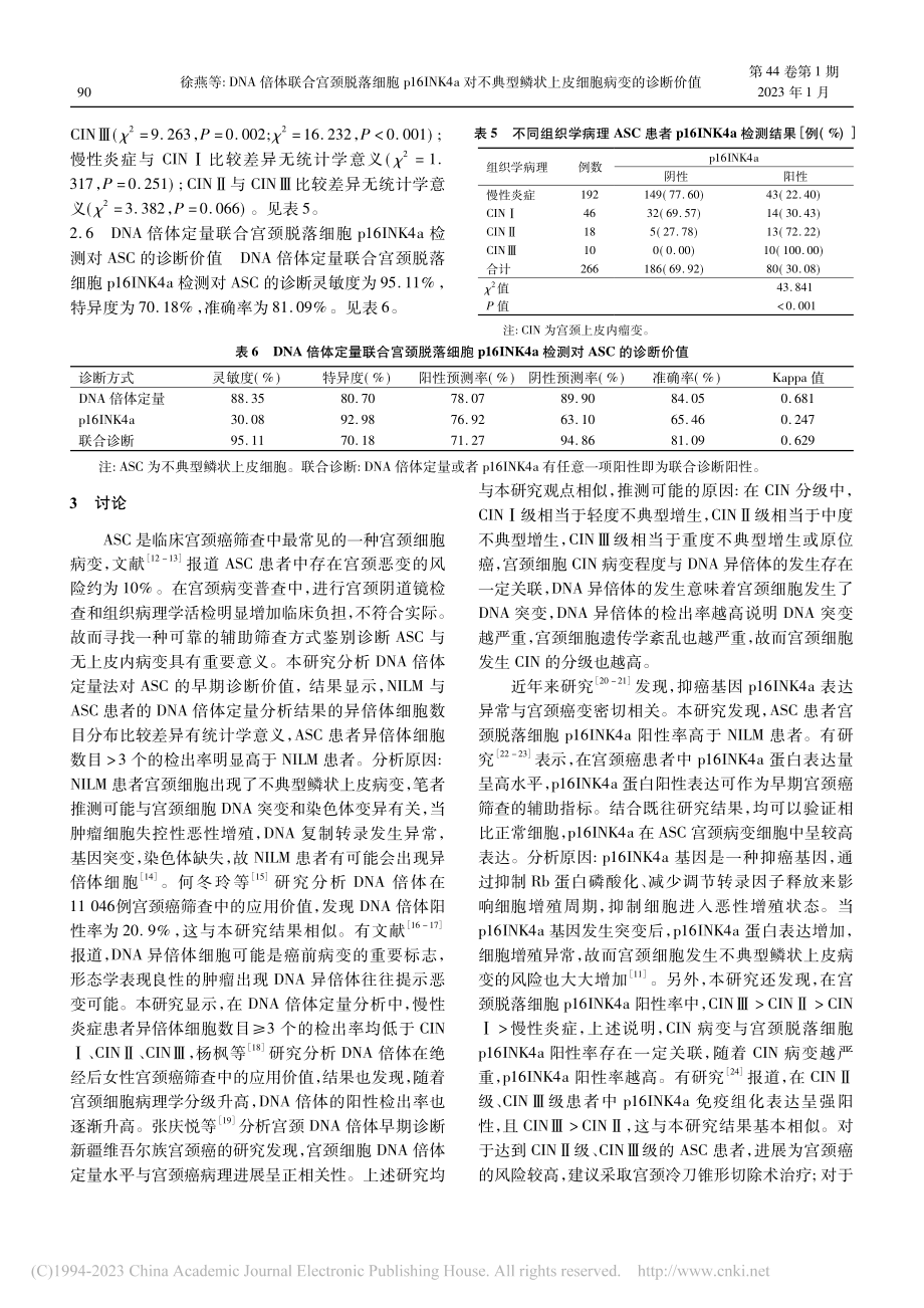 DNA倍体联合宫颈脱落细胞...鳞状上皮细胞病变的诊断价值_徐燕.pdf_第3页