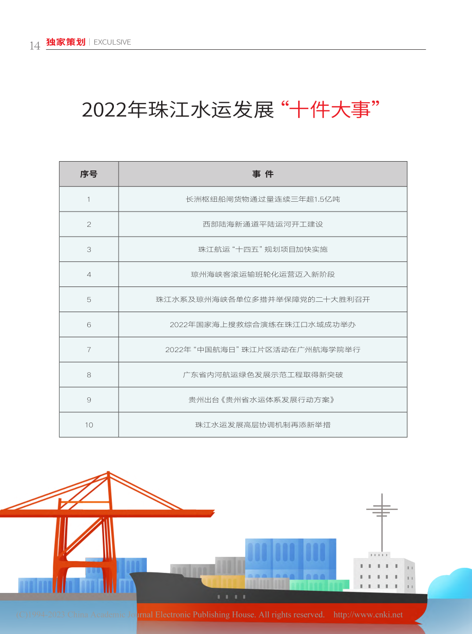 2022年珠江水运发展“十件大事”.pdf_第1页