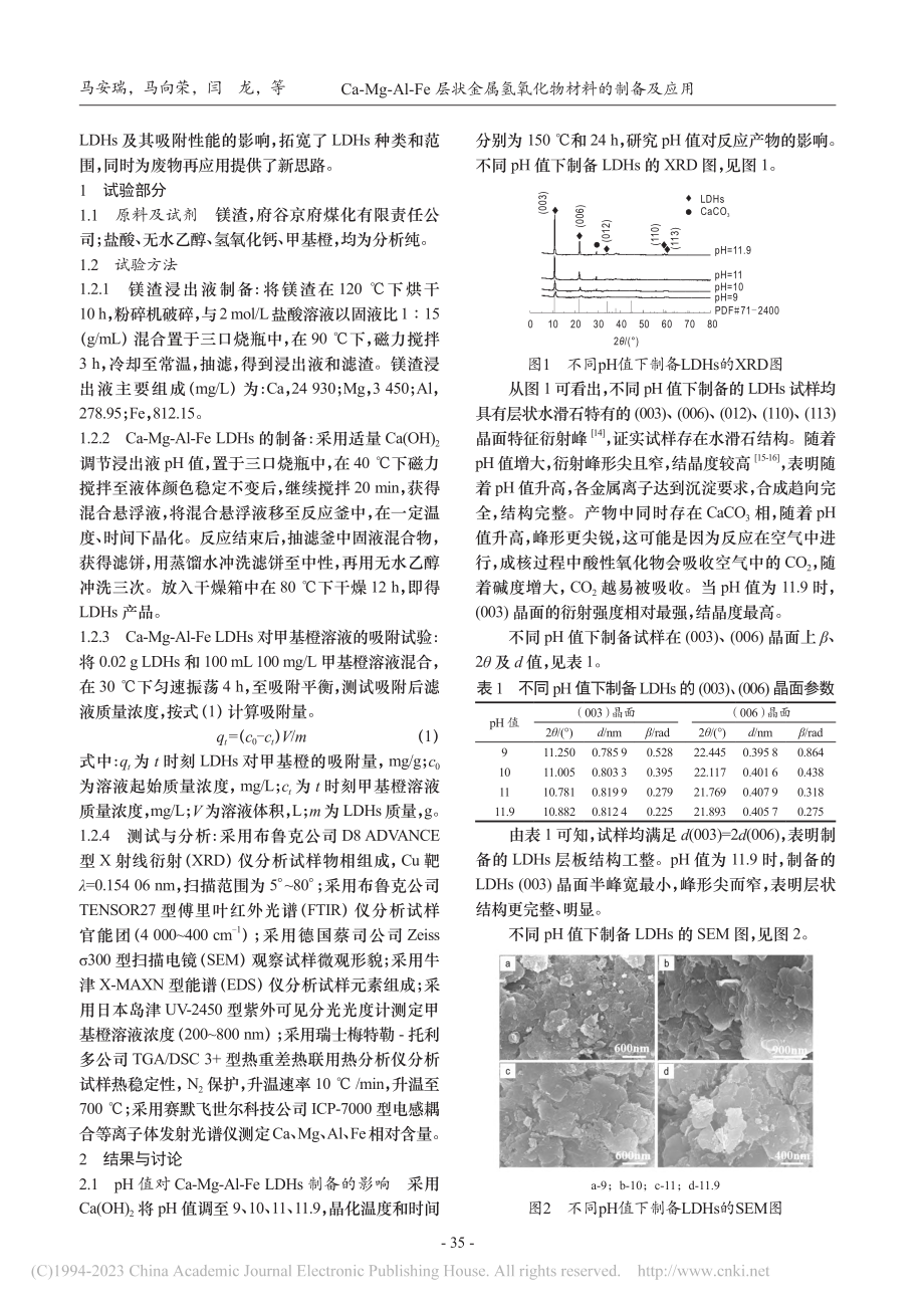 Ca-Mg-Al-Fe层状...属氢氧化物材料的制备及应用_马安瑞.pdf_第2页