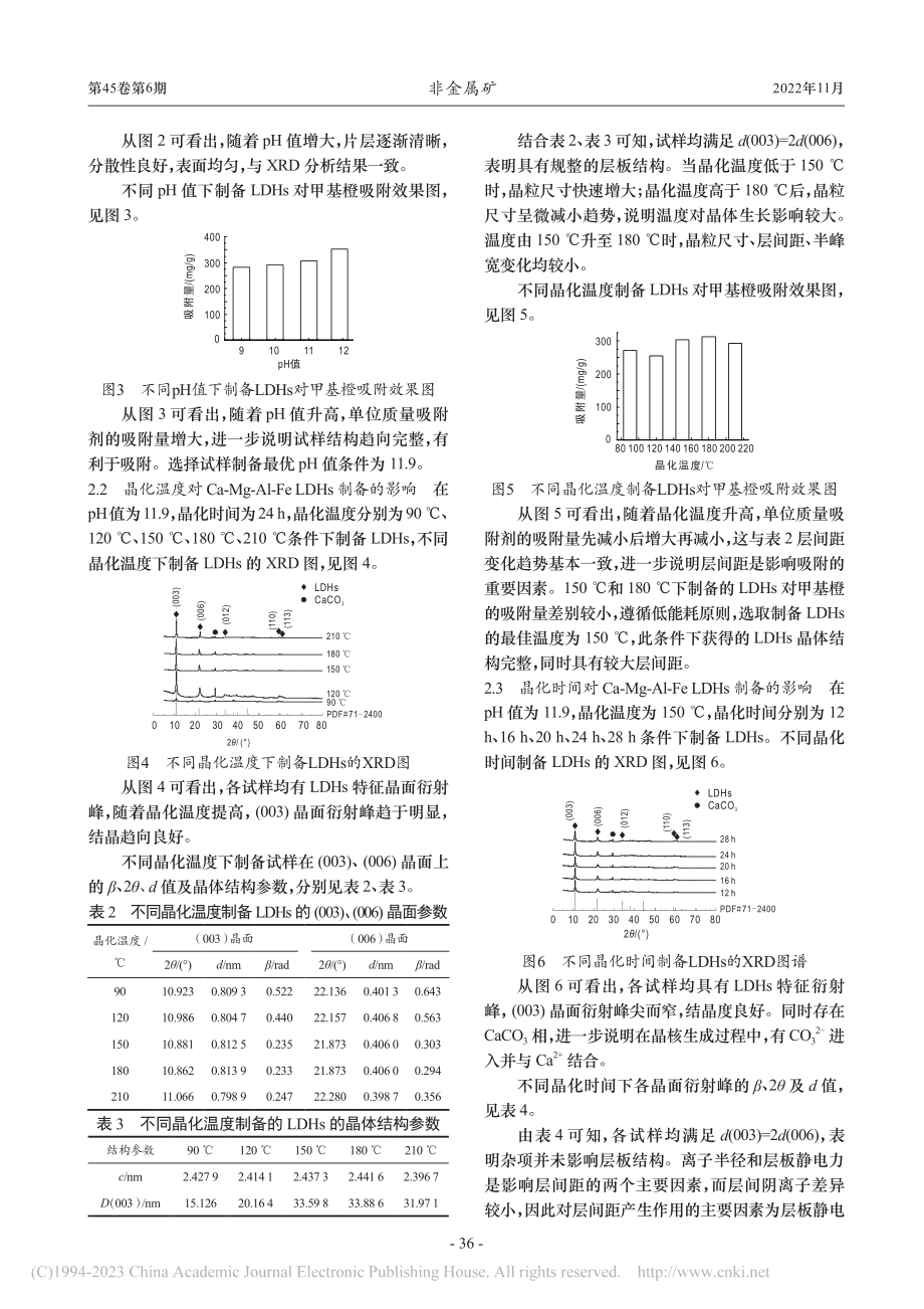 Ca-Mg-Al-Fe层状...属氢氧化物材料的制备及应用_马安瑞.pdf_第3页