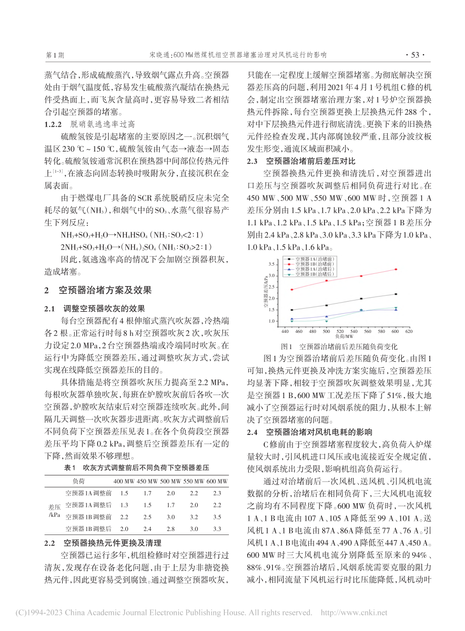 600_MW燃煤机组空预器堵塞治理对风机运行的影响_宋晓通.pdf_第2页