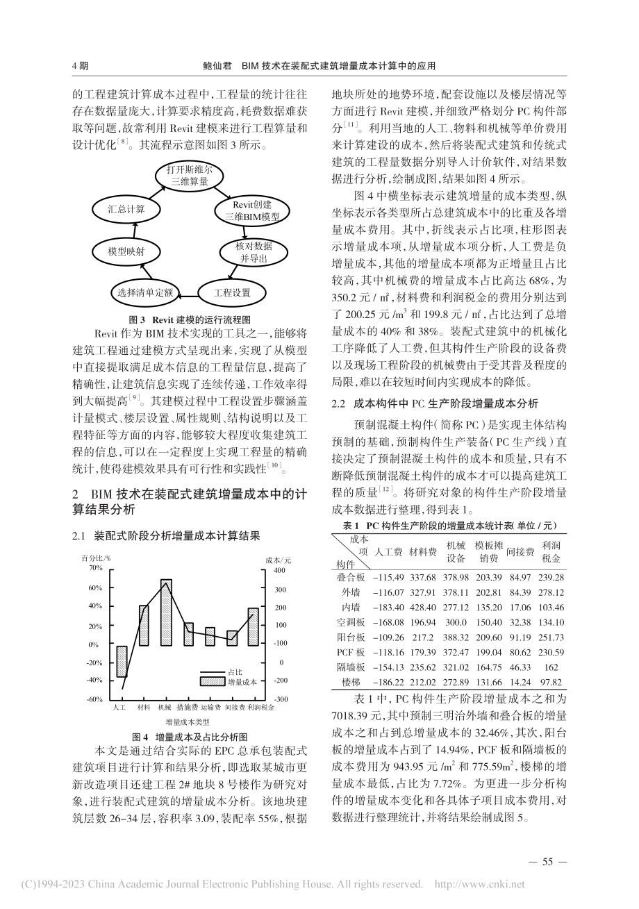 BIM技术在装配式建筑增量成本计算中的应用_鲍仙君.pdf_第3页