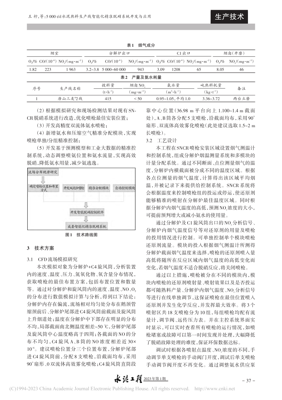 5000_t_d水泥熟料生...能化精准脱硝系统开发与应用_王柠.pdf_第2页