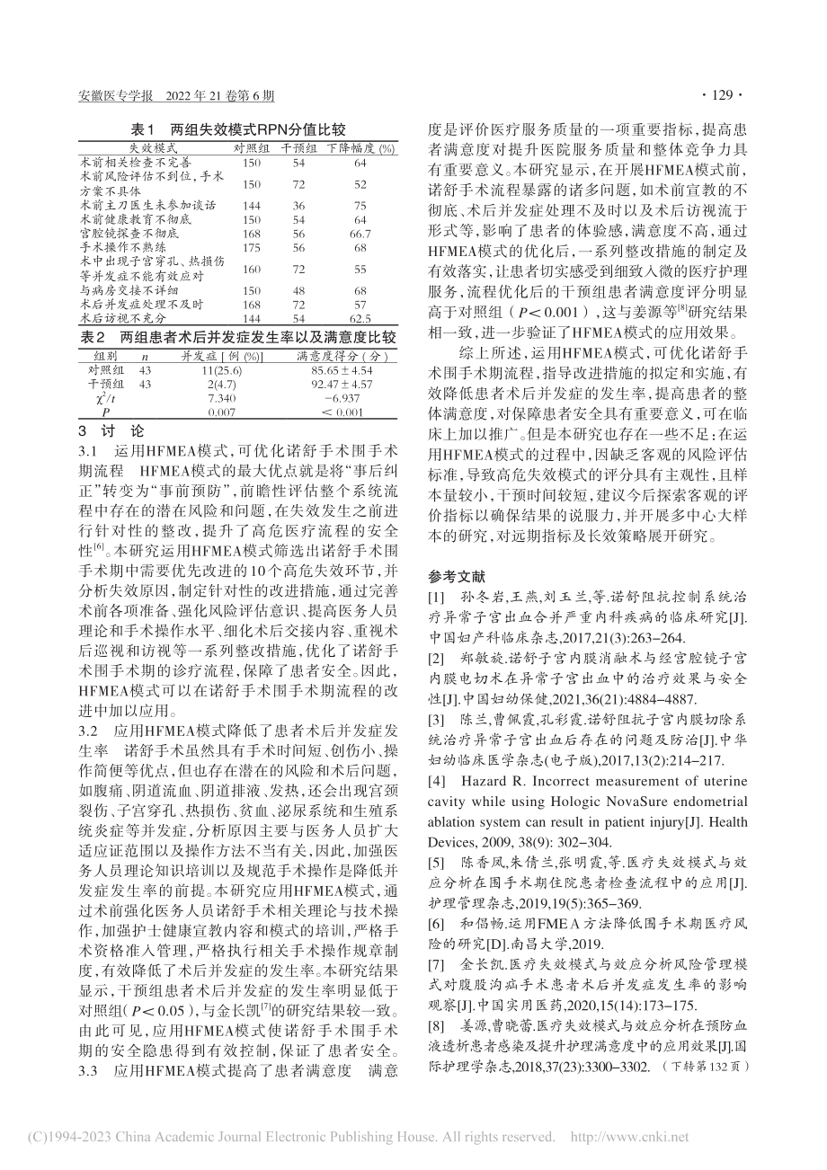 HFMEA在诺舒子宫内膜去除术围手术期患者中的应用_刘爱华.pdf_第3页