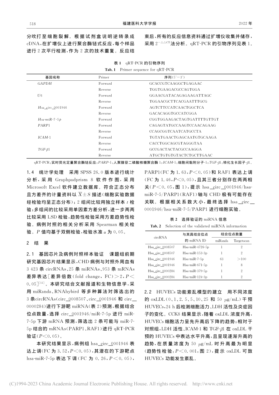 Hsa＿circ＿0001...粥样硬化性心脏病的发病机制_卢欣栎.pdf_第3页