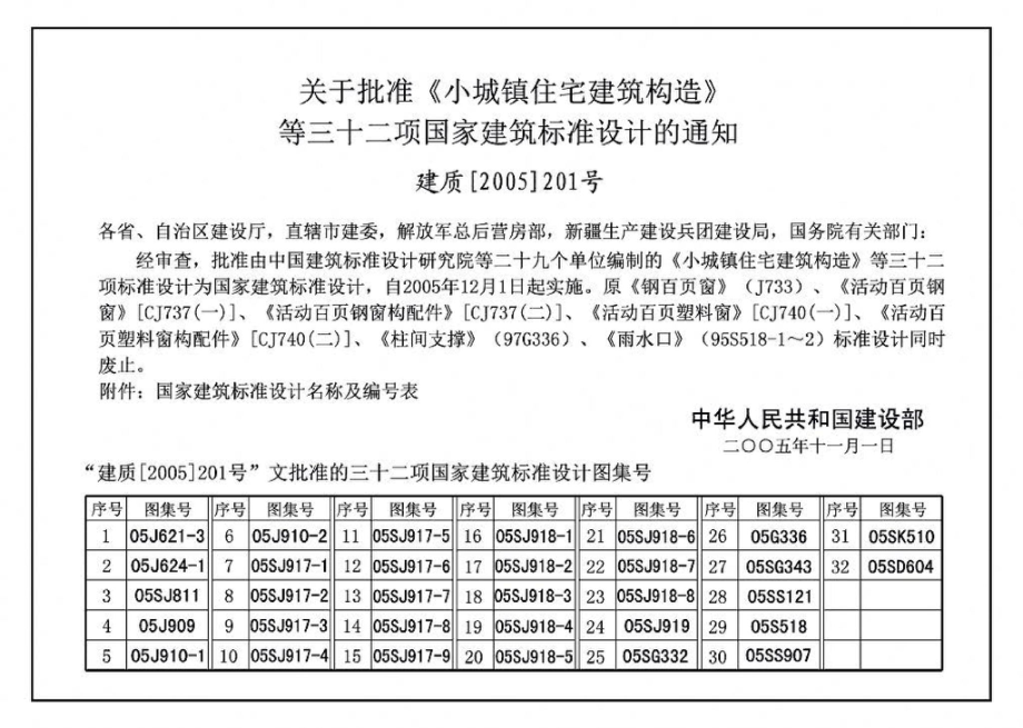 05SJ917-8：小城镇住宅通用（示范）设计--重庆地区.pdf_第2页