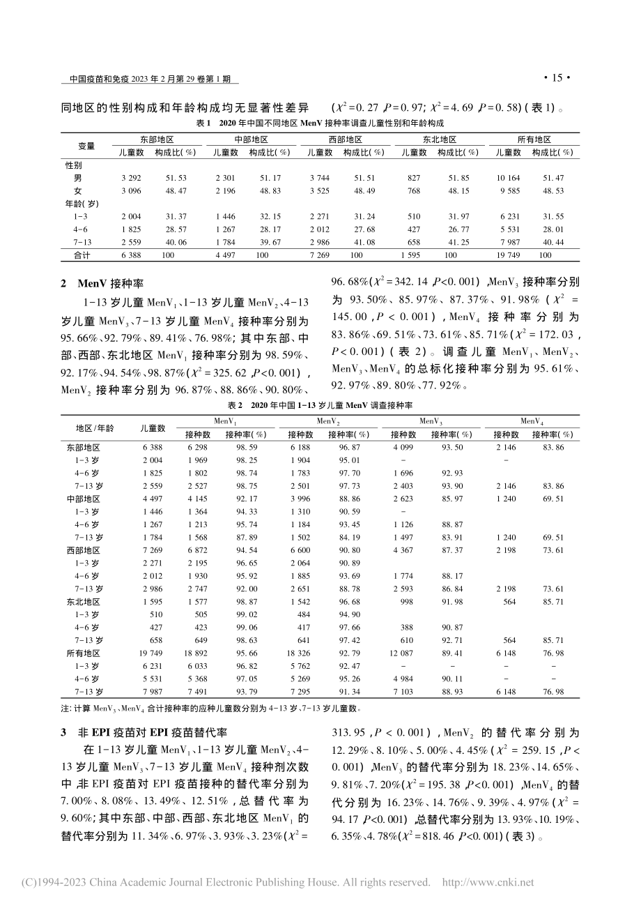 2020年中国1-13岁儿童脑膜炎球菌疫苗接种率调查_胡莹雪.pdf_第3页