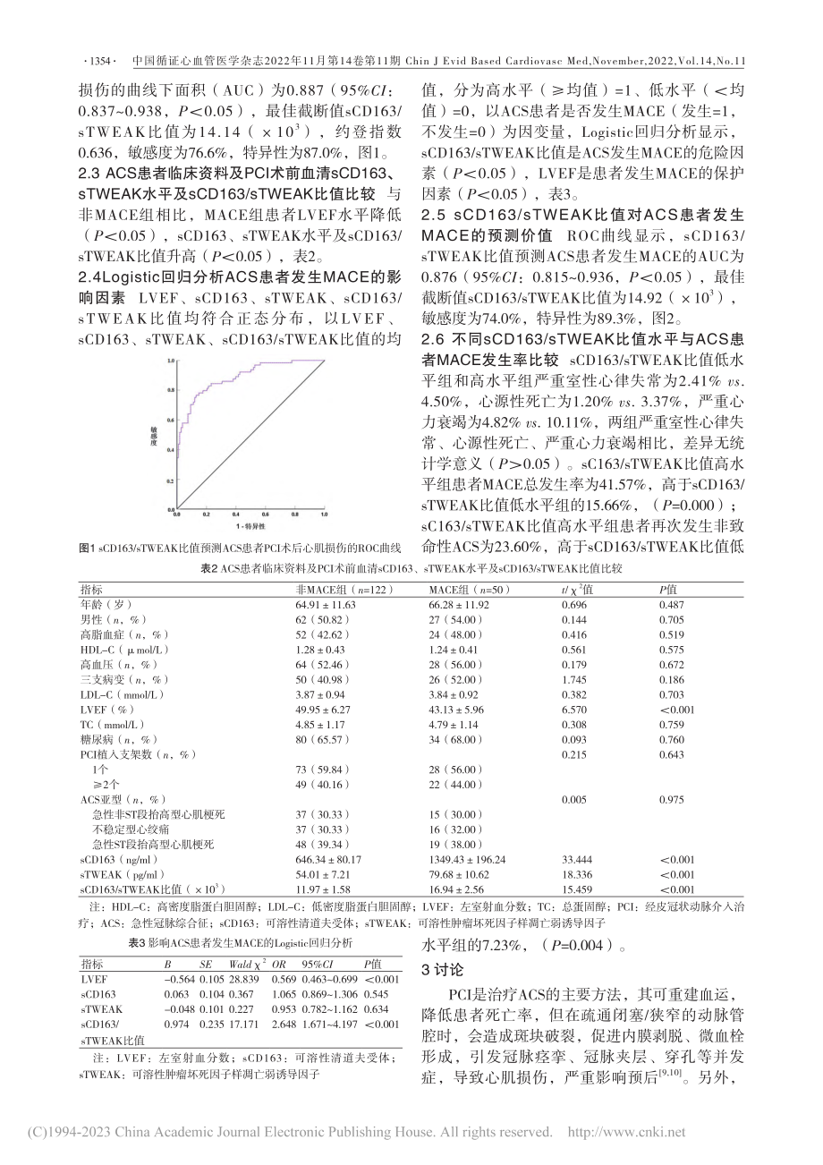 sCD163_sTWEAK...后心肌损伤及预后的预测价值_王丹.pdf_第3页