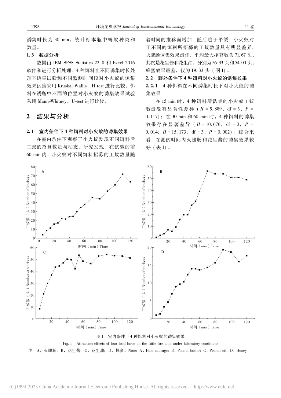 4种饵料对小火蚁工蚁的诱集效果比较_李玉玲.pdf_第3页