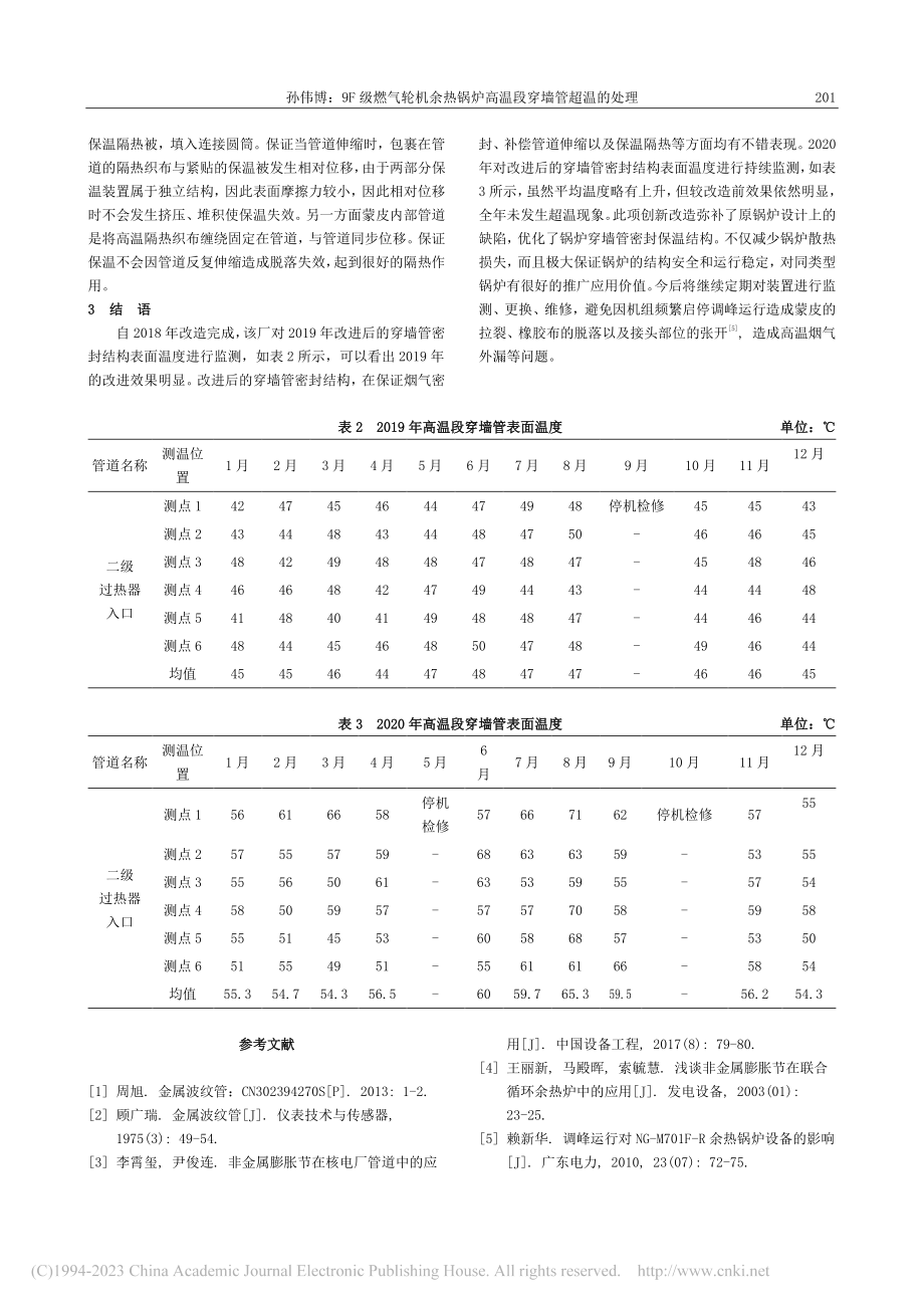 9F级燃气轮机余热锅炉高温段穿墙管超温的处理_孙伟博.pdf_第3页