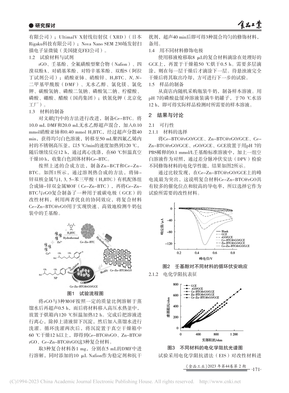 rGO负载双金属Ce-Zn...电极检测牛奶包装中的壬基酚_黄迪惠.pdf_第2页