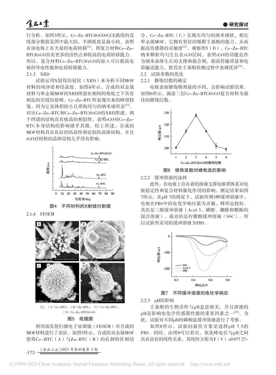 rGO负载双金属Ce-Zn...电极检测牛奶包装中的壬基酚_黄迪惠.pdf_第3页