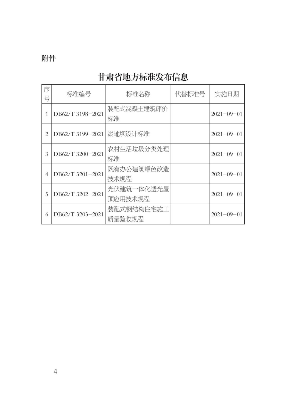 DB62-T3200-2021：农村生活垃圾分类处理标准.pdf_第3页