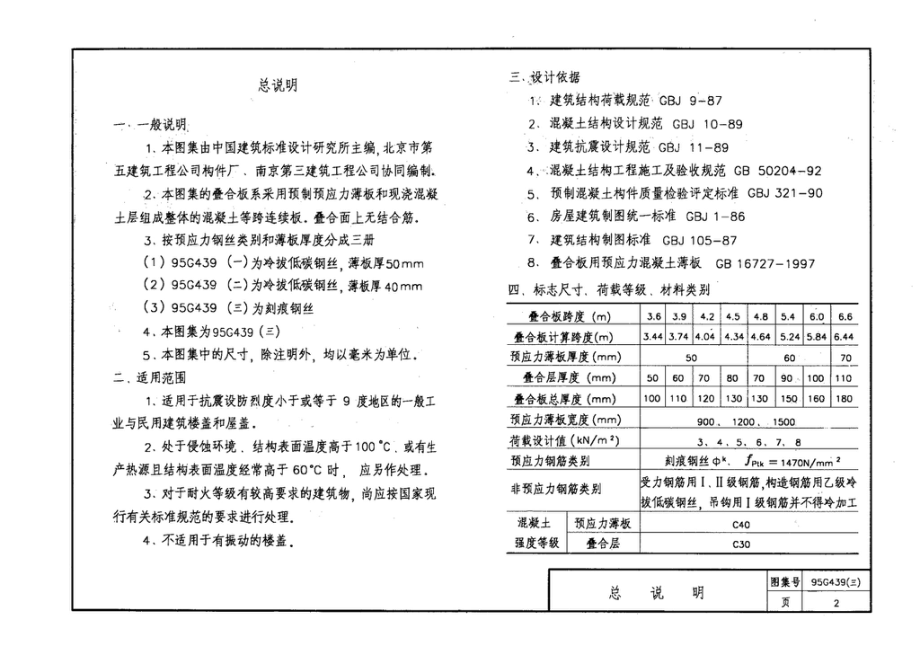 95G439-3 95(03)G439-3：预应力混凝土叠合板（预应力筋为刻痕钢丝）.pdf_第3页