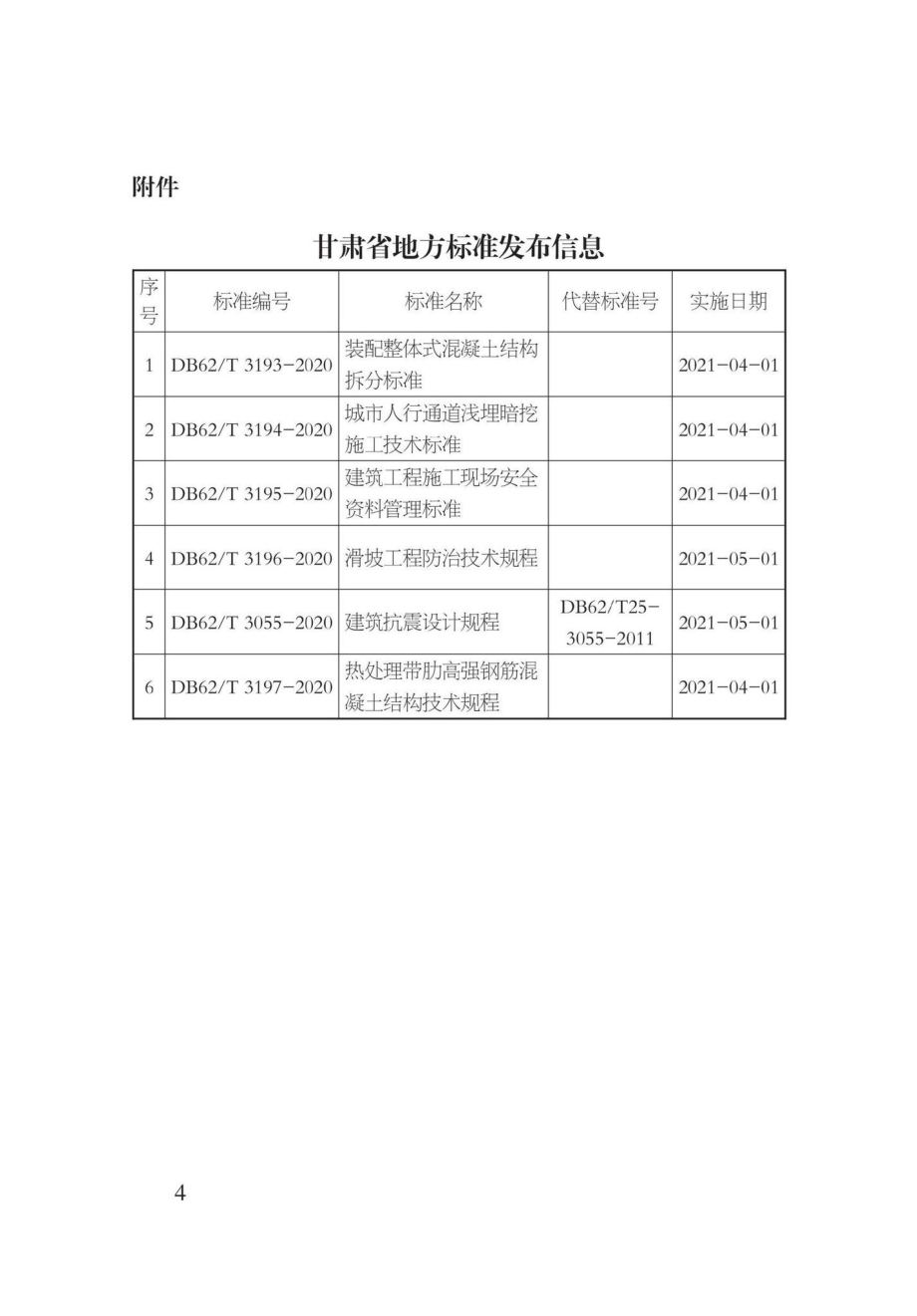 DB62-T3196-2020：滑坡工程防治技术规程.pdf_第3页