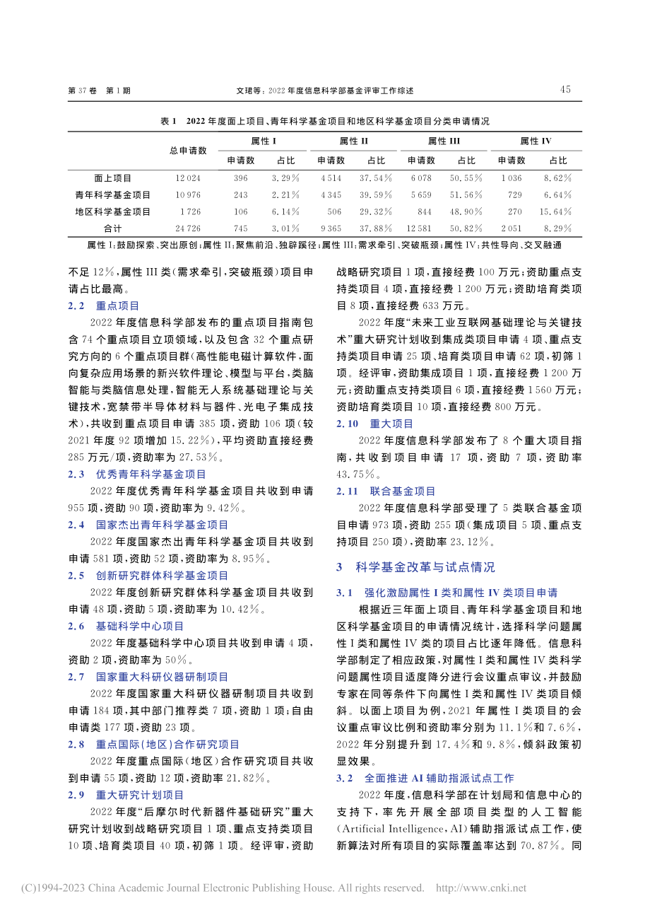 2022年度信息科学部基金评审工作综述_文珺.pdf_第2页