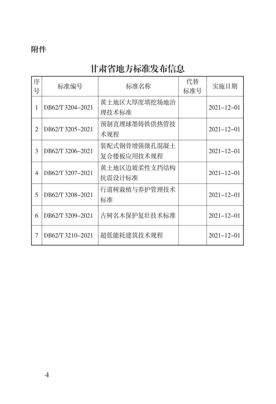 DB62-T3204-2021：黄土地区大厚度填挖场地治理技术标准.pdf_第3页