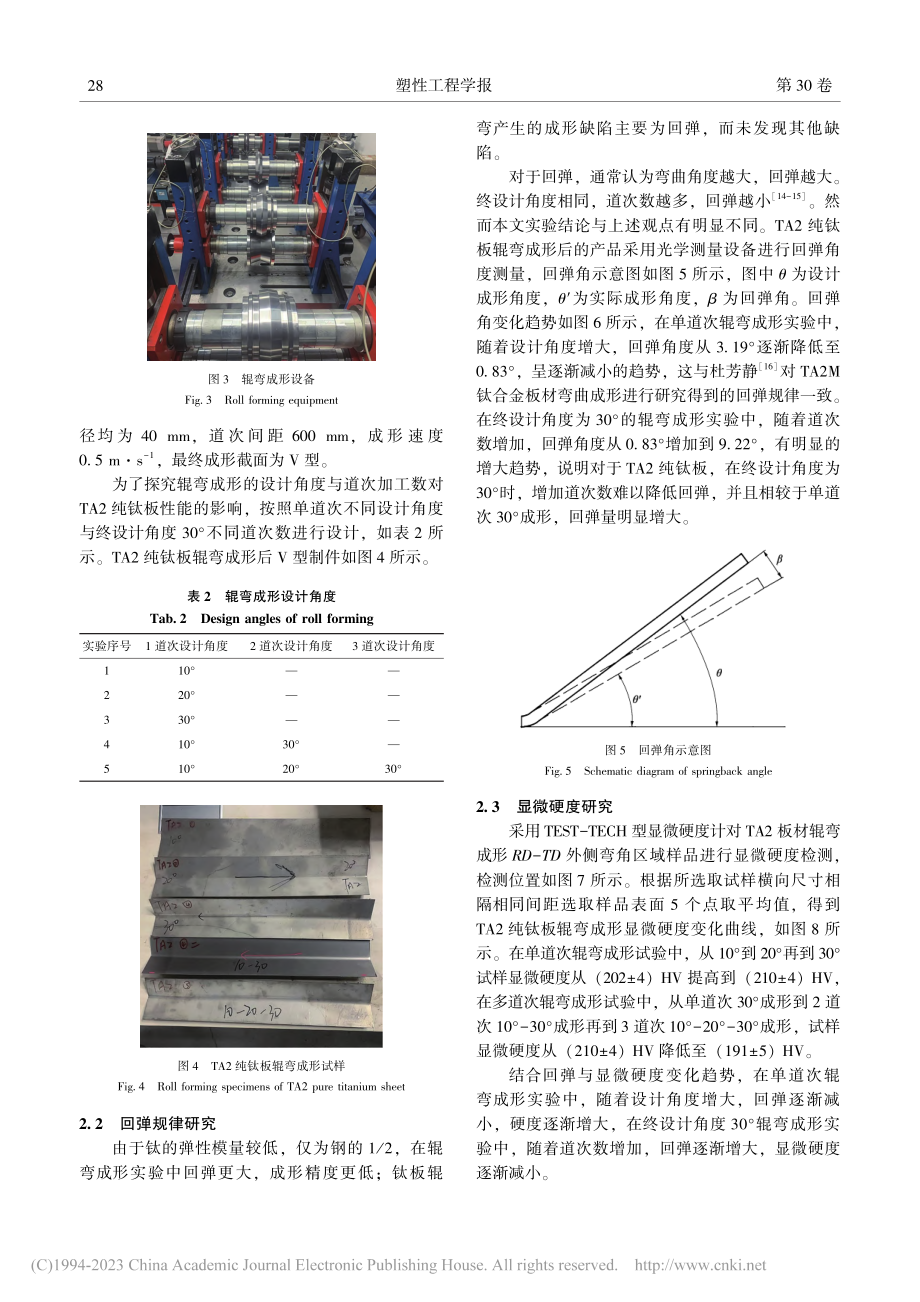 TA2纯钛板辊弯成形回弹显微机理分析_韩飞.pdf_第3页