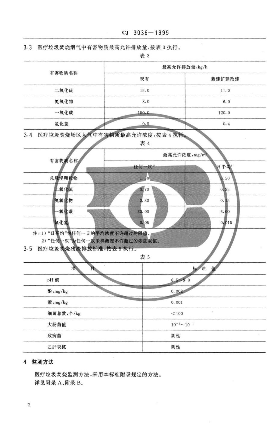 CJ3036-1995：医疗垃圾焚烧环境卫生标准.pdf_第3页