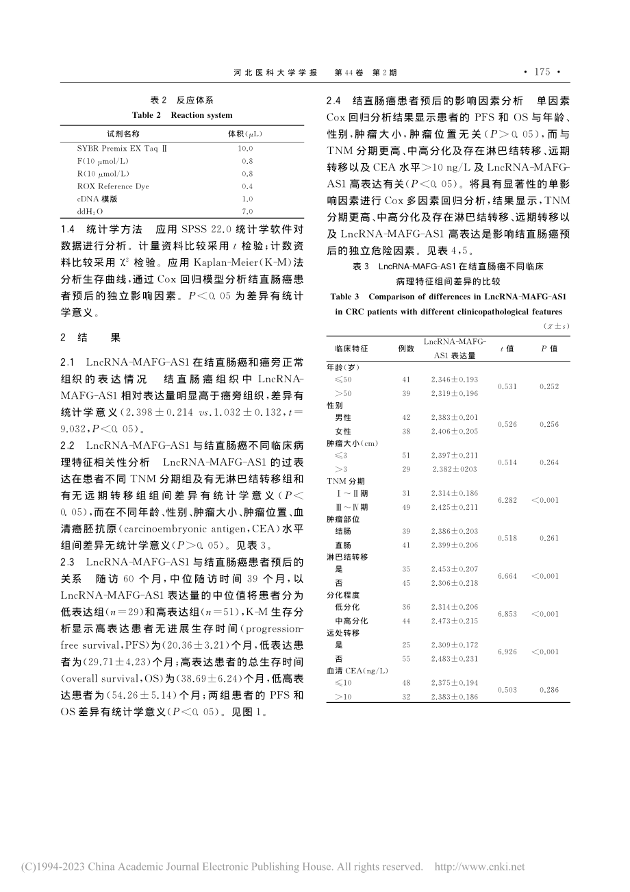 LncRNA-MAFG-A...结直肠癌中的表达及临床意义_郝英豪.pdf_第3页