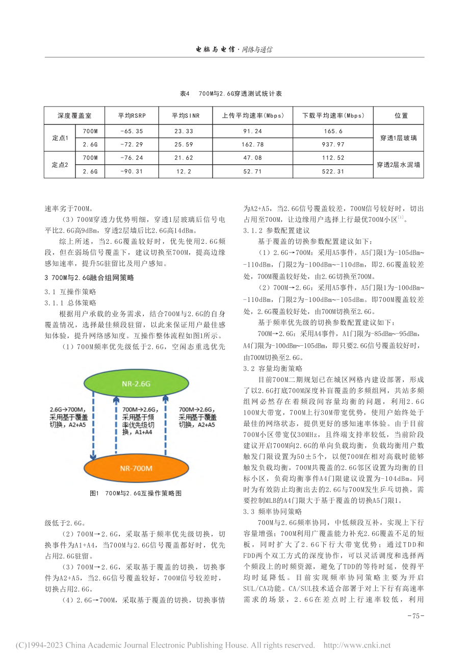 700M与2.6G融合组网策略研究_郭不佞.pdf_第3页