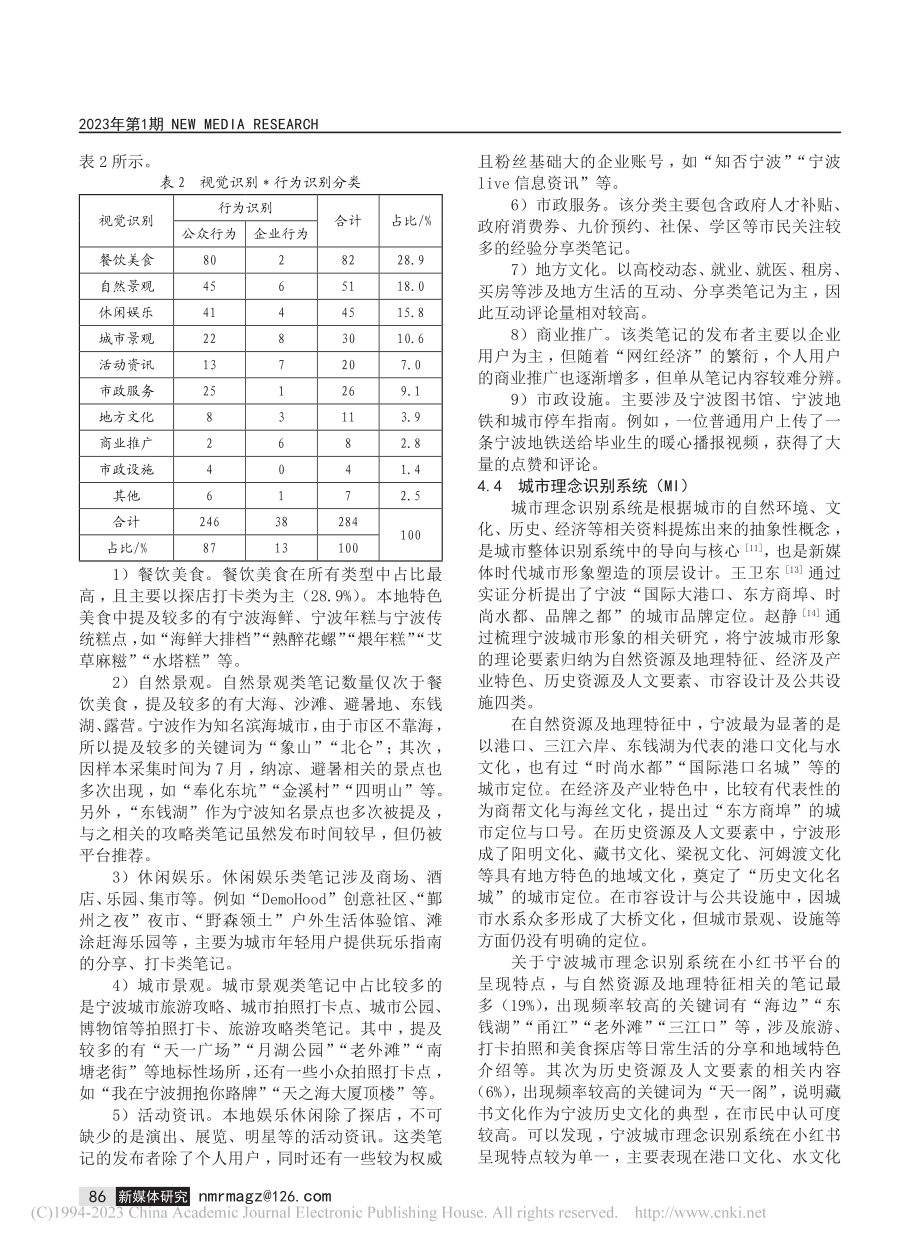 CIS视角下宁波城市形象的...现特征——以小红书平台为例_倪慧敏.pdf_第3页