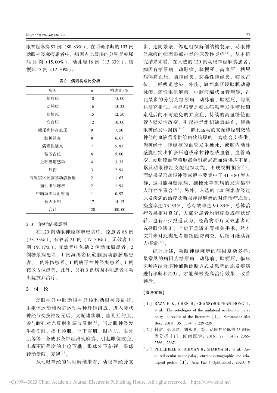 120例动眼神经麻痹患者的病因及临床特点分析_司肖曼.pdf_第3页